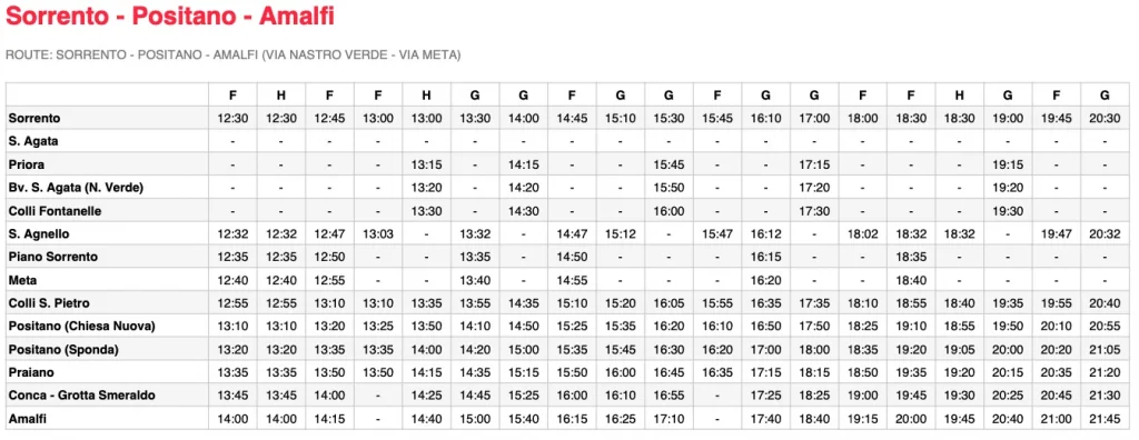 horario sita bus sORRENTO - positano - Amalfi. Costa Amalfitana